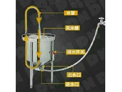不鏽鋼洗米機該如何使用和注（zhù）意哪些問題